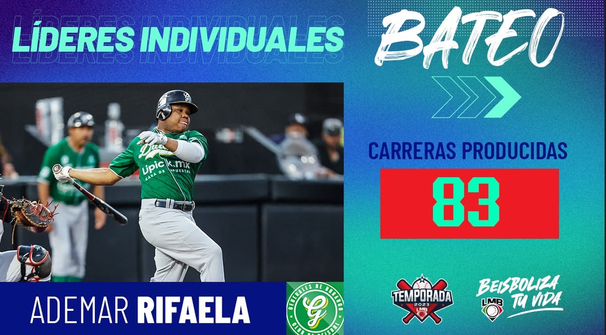 LMB: Ademar Rifaela conquista la cima de remolcadas