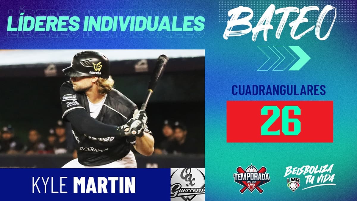 LMB: Kyle Martin, primer bélico campeón de jonrones en la historia
