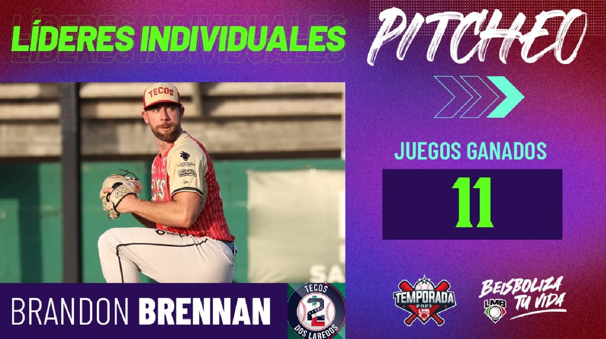 LMB: Brandon Brennan y Yoimer Camacho, colíderes de triunfos