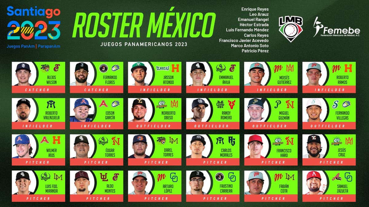 MEX: Roster de México para los Juegos Panamericanos