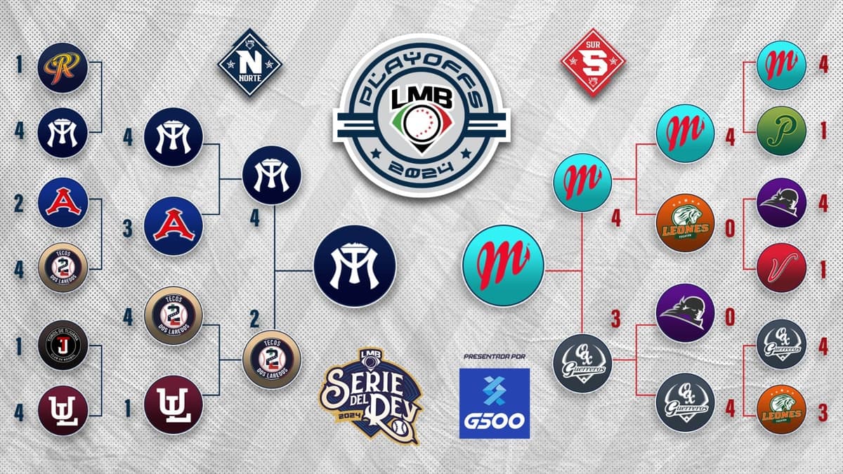 Definida la Serie del Rey 2024 presentada por G500