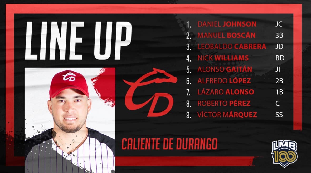 PREVIA: Construye Caliente su historia en el beisbol de Durango