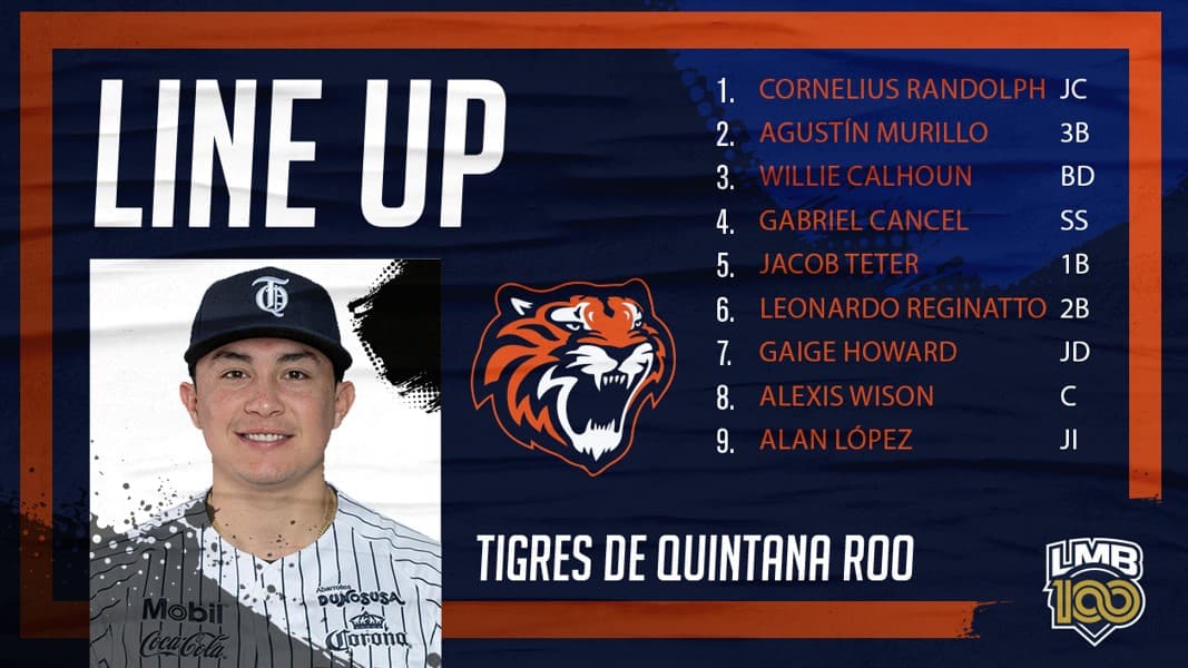 PREVIA: Los fabulosos y aguerridos Tigres en su temporada 70 de grandeza