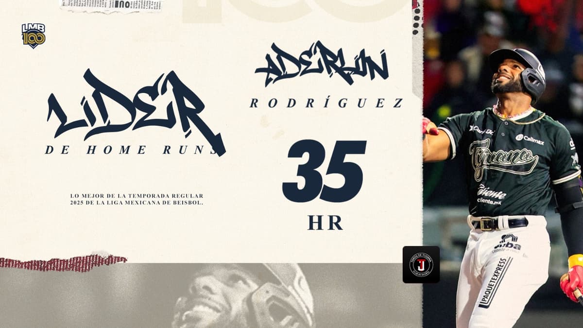 Aderlín Rodríguez es el nuevo Rey del Cuadrangular