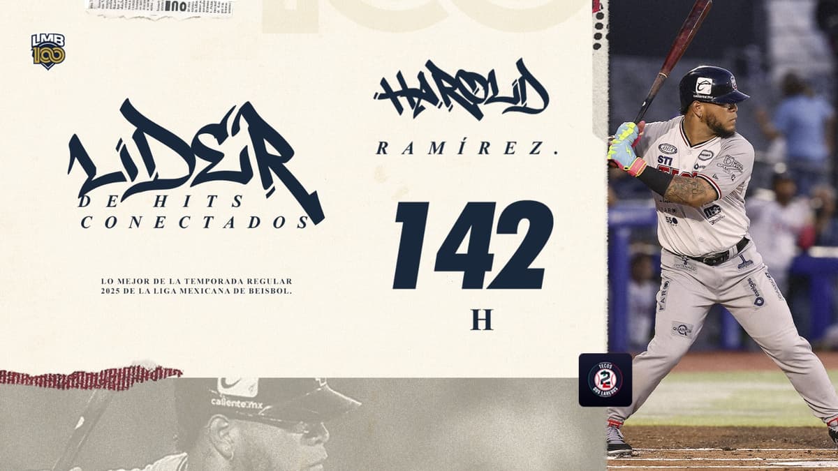 Harold Ramírez se lleva a Colombia el liderato de imparables