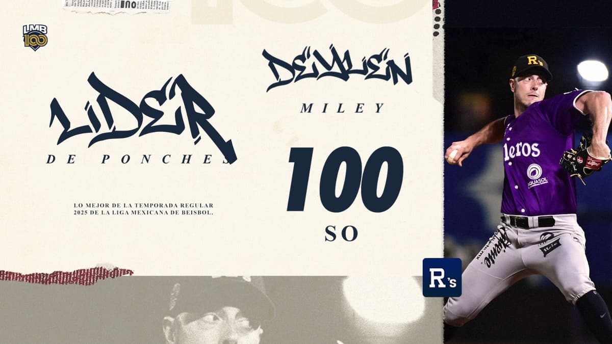 Deylen Miley: primer líder de ponches en la historia de Rieleros