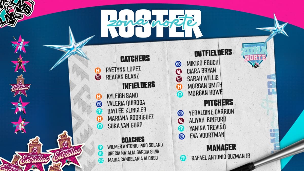 Rosters de la Zona Norte y de la Zona Sur para el Juego de Estrellas LMS 2026