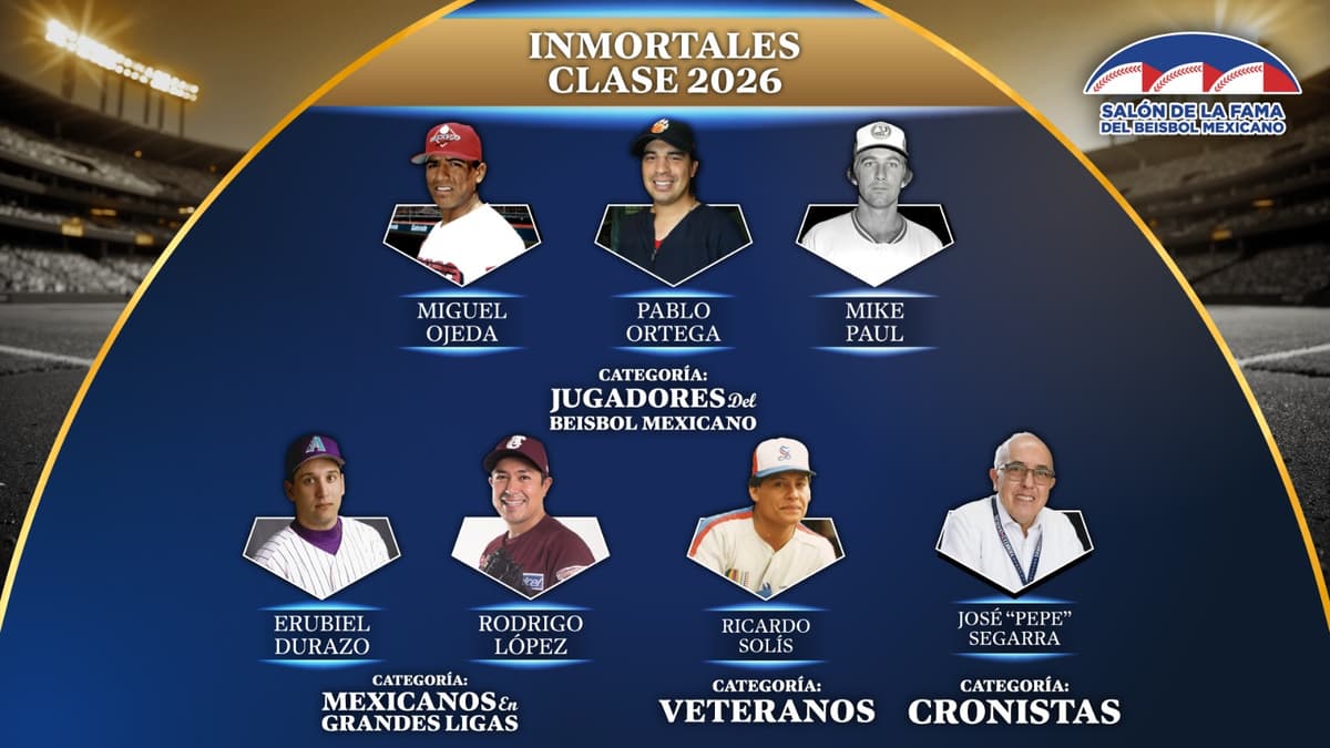 Conoce a la Clase 2026 del Salón de la Fama del Beisbol Mexicano