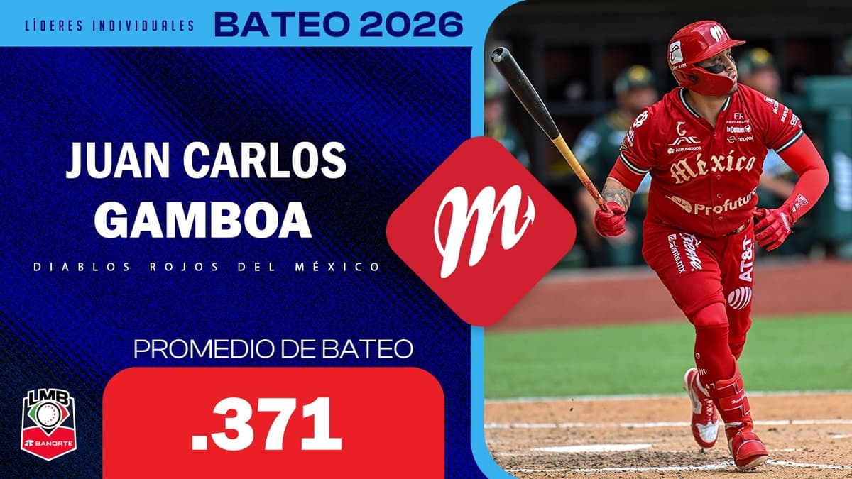 Suena “La Boa” desde la cima de los bateadores: “El Haper” es el champion bat 2026 de la LMB Banorte