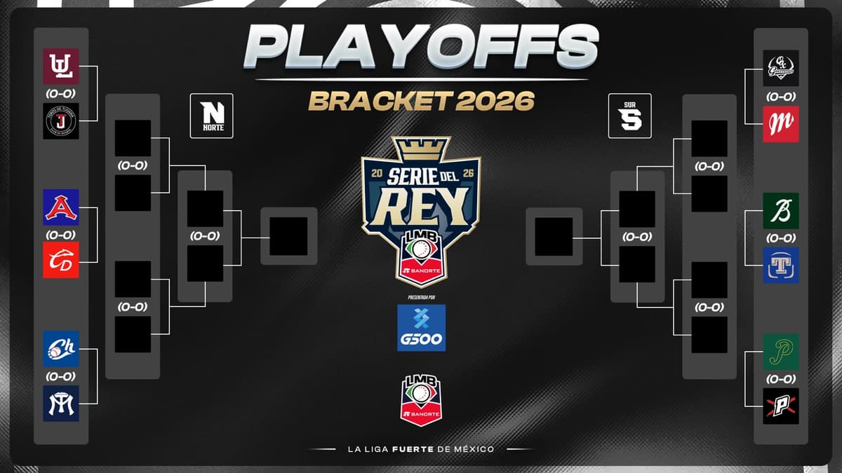 Fechas y horarios del Primer Playoff | LMB Banorte 2026