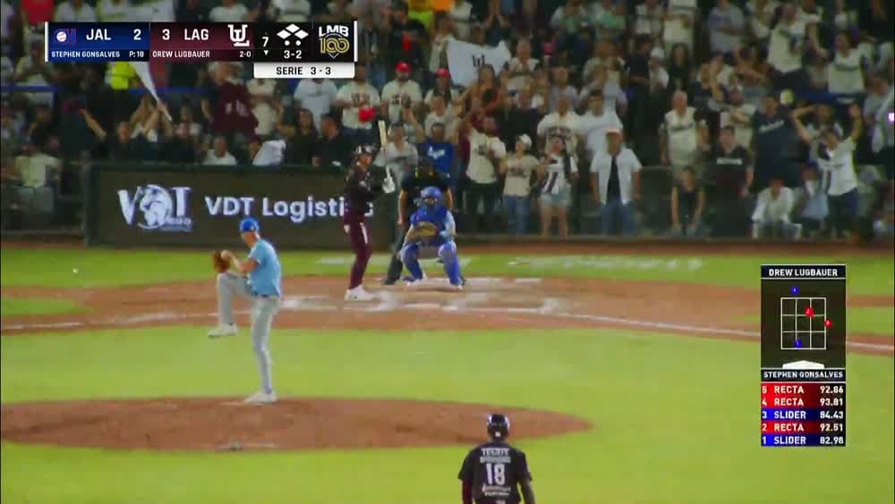 7ma baja | Cuarta carrera de Algodoneros